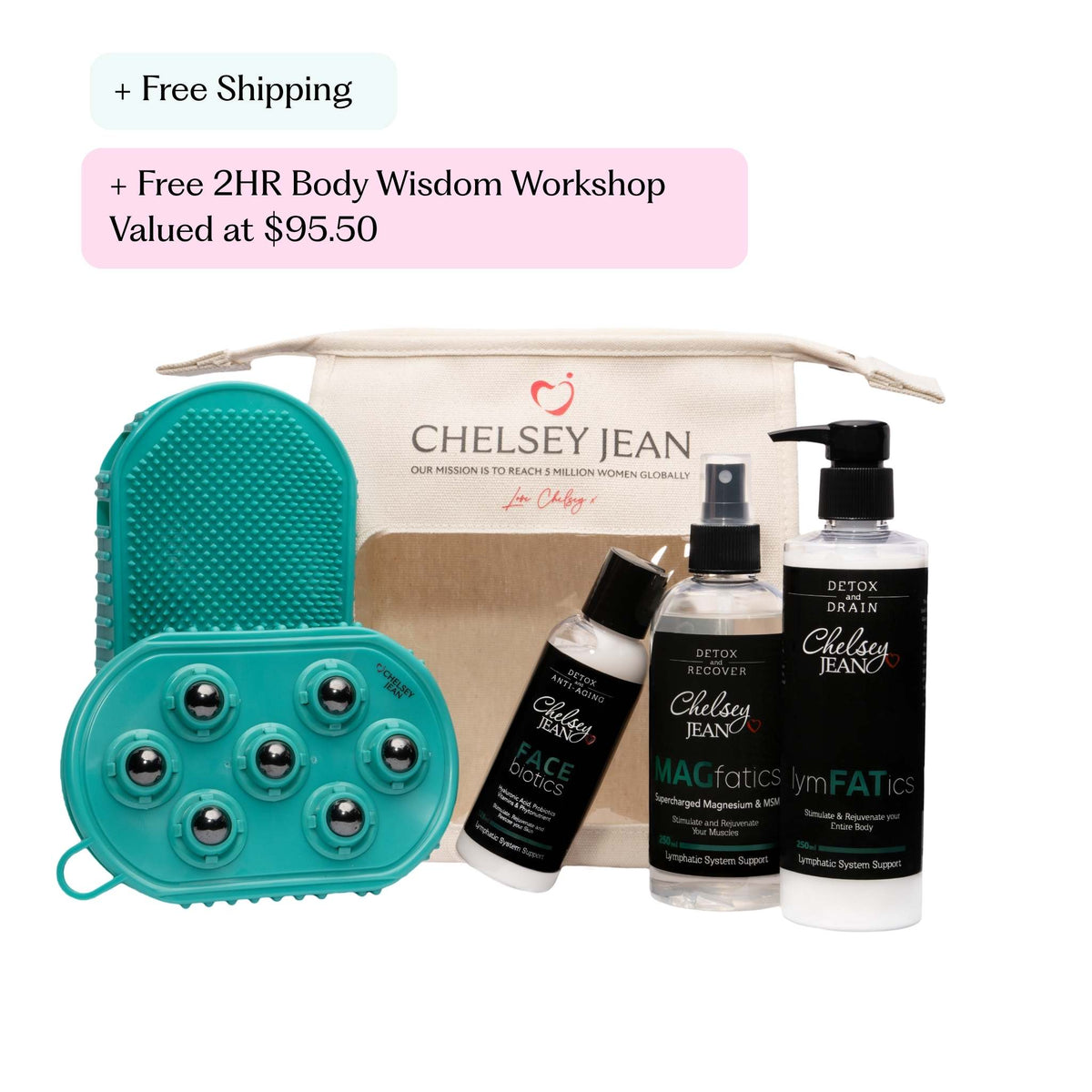 Lymphatic Special Bundle