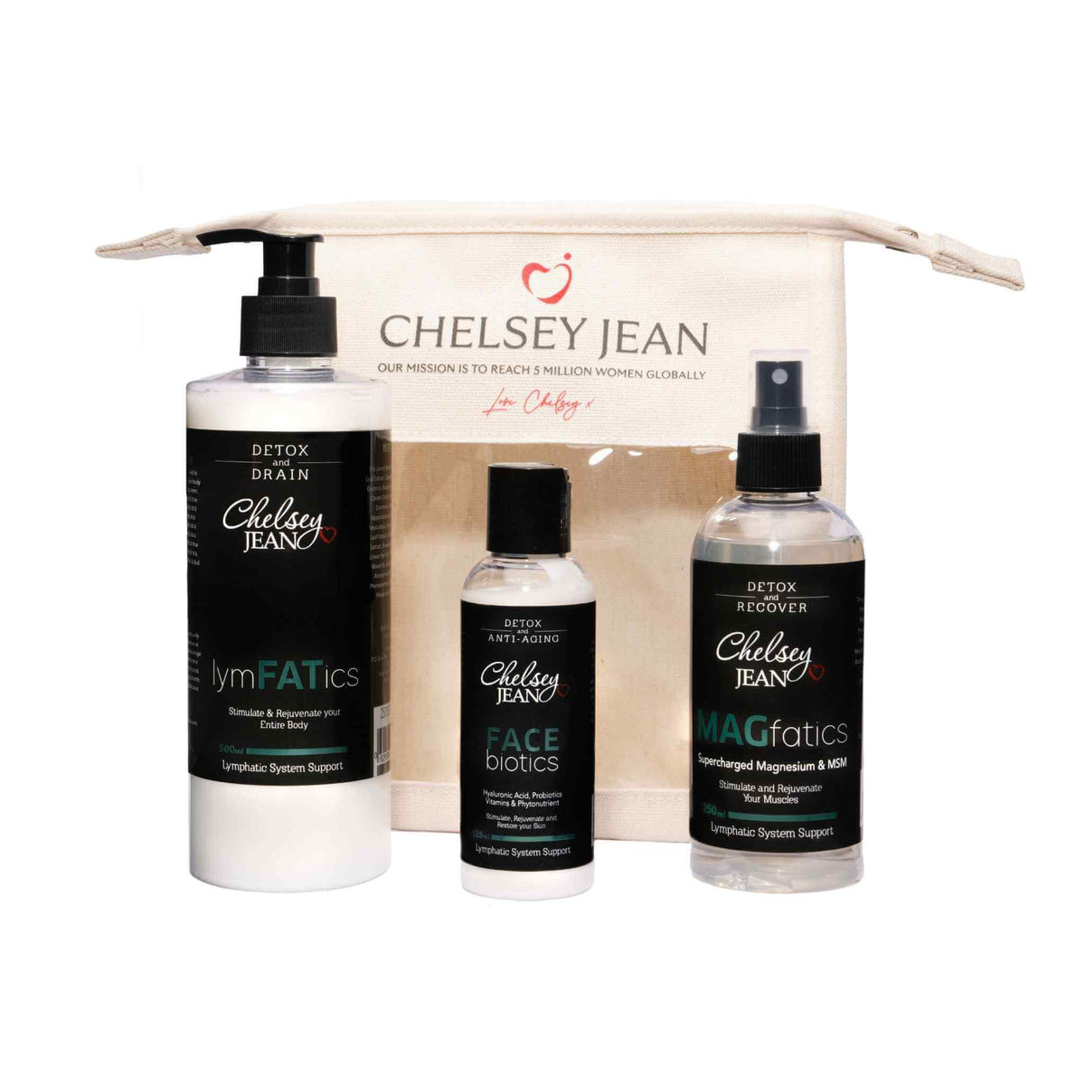 Replenish Kit